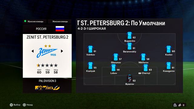 FC 24 RFP Classic МОД _ ОБЗОР МОДА РПЛ ФНЛ 1,2,3 ДЛЯ FC 24