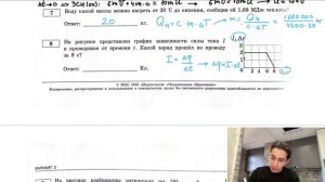 На рисунке представлен график зависимости силы тока I в проводнике от времени t - №27361