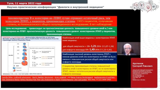 Диалоги о внутренней медицине. Тула, 11 марта 2022 года. Зал 2 смотреть онлайн