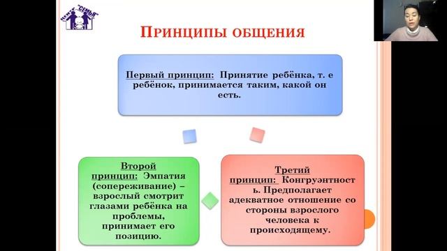 Стили воспитания