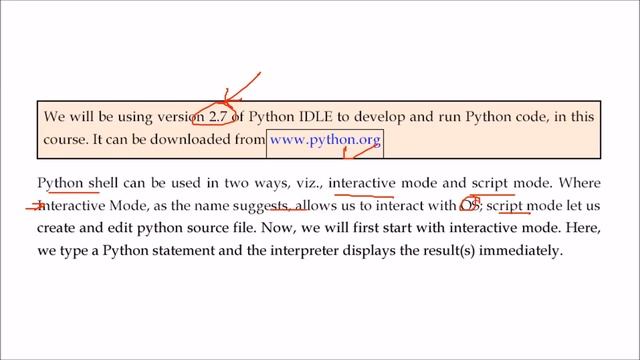 CLASS XI COMPUTER SCIENCE UNIT 3 CHAPTER 1 INTRODUCTION TO PYTHON PART 1