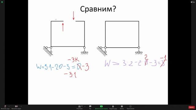 Лекция по СТРОЙ.МЕХ 30.03.22 смотреть онлайн