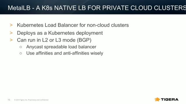 Kubernetes Ingress & Egress Traffic Management