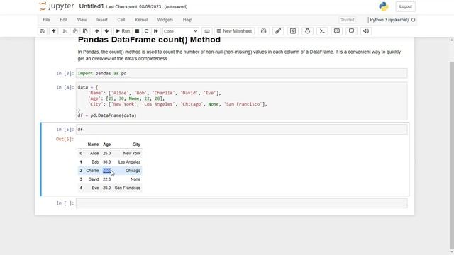Python Pandas Tutorial | Pandas Count Method | Pandas for Data Science