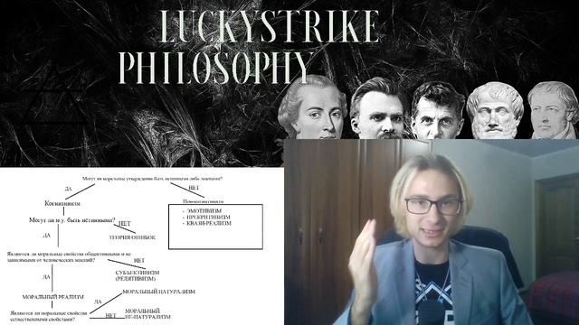 МЕТАЭТИКА  Понятие и основные теории. Выпуск 1