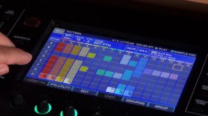 Electronic Love - Roland Fantom 7