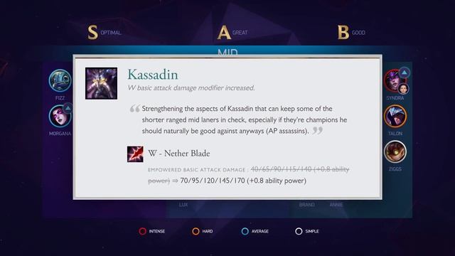 ТИР ЛИСТ ПАТЧА 9.16! ЛУЧШИЕ ЧЕМПИОНЫ ЧТОБЫ ПОДНИМАТЬСЯ В РАНГАХ! |от Mobalytics (League of Legends) смотреть онлайн