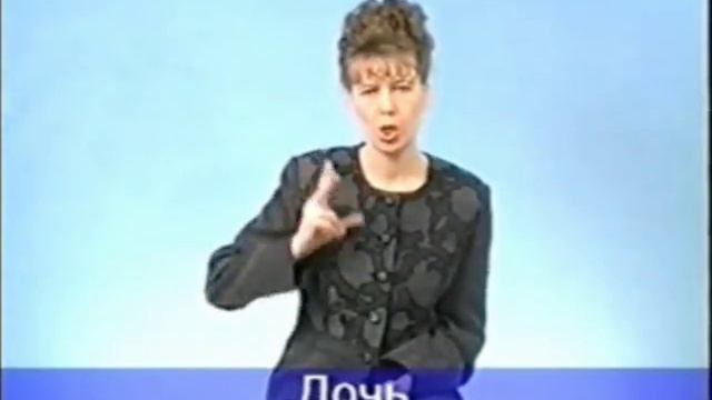 1.  Язык жестов.  Бытовые жесты.