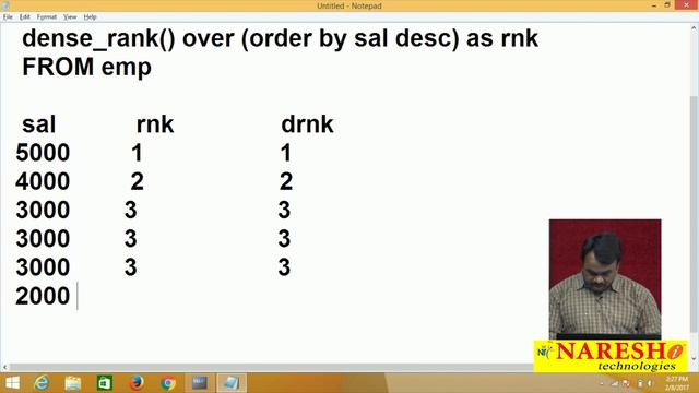 RANK and DENCE_RANK in SQL | Oracle SQL Tutorial Videos | Mr.Vijay Kumar смотреть онлайн