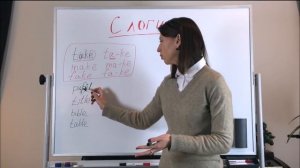 Как научиться читать. Открытый/Закрытый слог. Урок английского для начинающих.