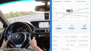 Drag Test Lexus GS 350 AWD IV | 317 HP 3.5L V6 | Acceleration 0-100, 402m (1/4 miles) speed test