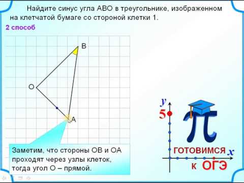 Вычисление синуса и тангенса угла. Задания на клетчатой бумаге