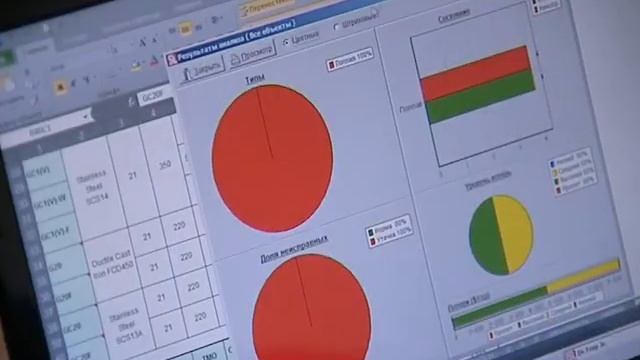 ЭнергоЛидер, аудит пароконденсатных систем, конденсатоотводчики MIYAWAKI. смотреть онлайн