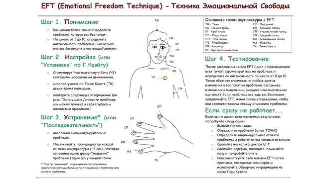 Часть 1 – Гари Крэйг – Техника эмоциональной свободы. Акупрессура и депрограммирование подсознания