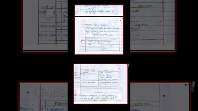 Social Science paper presentation tips? Class-10✅ Write SST Exam like a CBSE Topper?