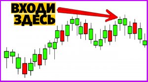 Почему я не знал этого раньше? Как брать сделки в разворот! Всё очень просто!