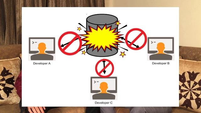 What is Version Control System | Git vs GitHub | Open Source ??? | Manpreet Singh Kullar смотреть онлайн