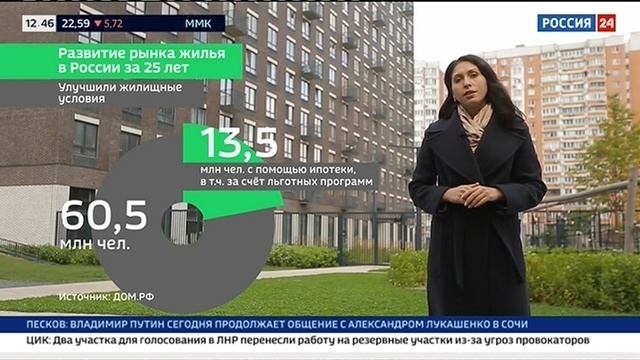 Клип с российскими пятиэтажками.