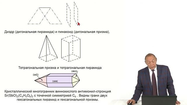 Кристаллография. Чупрунов Е.В. Лекция 18.1. Простые формы некубических групп