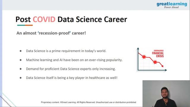 Career Path for Data Scientist in 2021 | Data Science for Beginners | Analytics | Great Learning