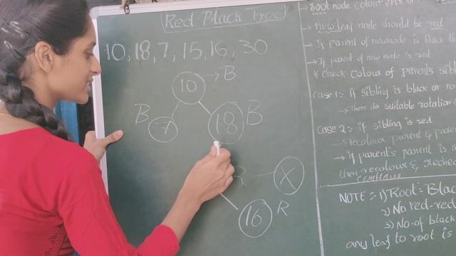 Red black tree construction in telugu. rules given in description смотреть онлайн