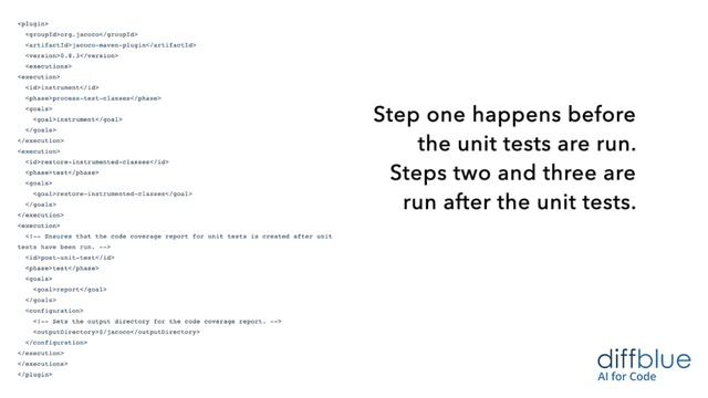 How to Measure Code Coverage in JaCoCo - The Definitive Unit Testing Guide