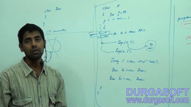 Core Java - java.lang.package - finalize() method -Part-1 смотреть онлайн