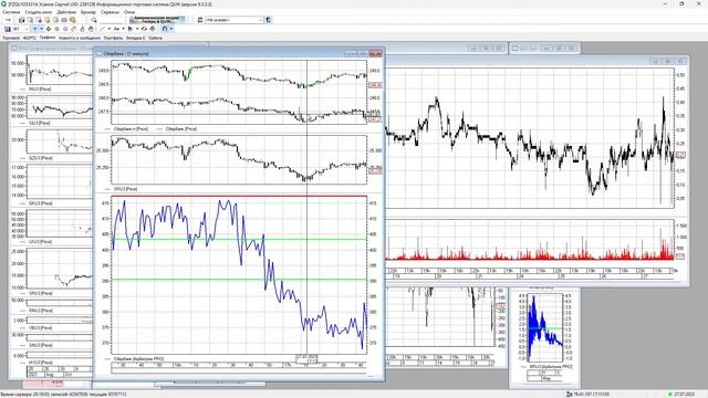 «Торговая стратегия Арбитраж» смотреть онлайн