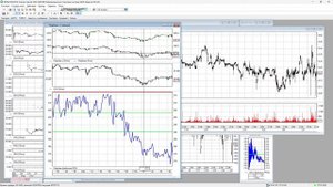 «Торговая стратегия Арбитраж»