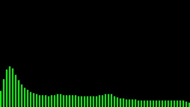 Пиявка из нержавеющей стали / Роджер Желязны смотреть онлайн