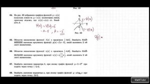 Построение графиков функций с помощью геометрических преобразований. Подготовка к ЗНО. Урок 60