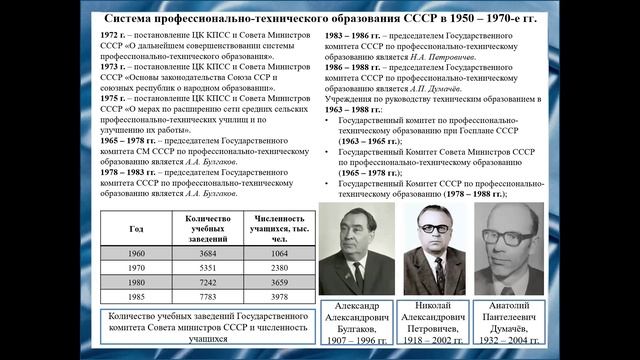 Н. Прялов, И. Плаксин, Я. Коновалов Система образования в СССР ( 1950 - 1970-е гг. )