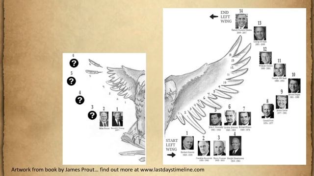 Ezra's Eagle смотреть онлайн