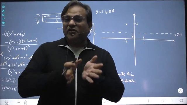 IIT JEE MATHS - AREA UNDER THE CURVES - LECTURE 3 - CURVE SKETCHING