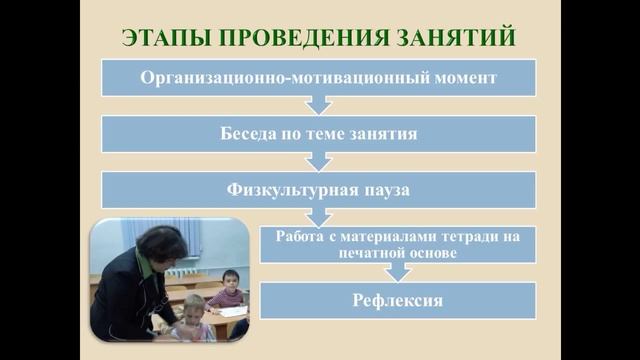 Курсы МИР ПРИРОДЫ, МОЁ ЗДОРОВЬЕ в рамках адаптации к школьной жизни смотреть онлайн