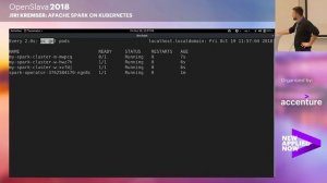CODE & TALKS - Jiri Kremser - Apache Spark on Kubernetes