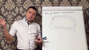 Как защитить помещение и как снять сглаз порчу в домашних условиях