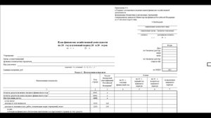 Как федеральному учреждению изменить План фхд