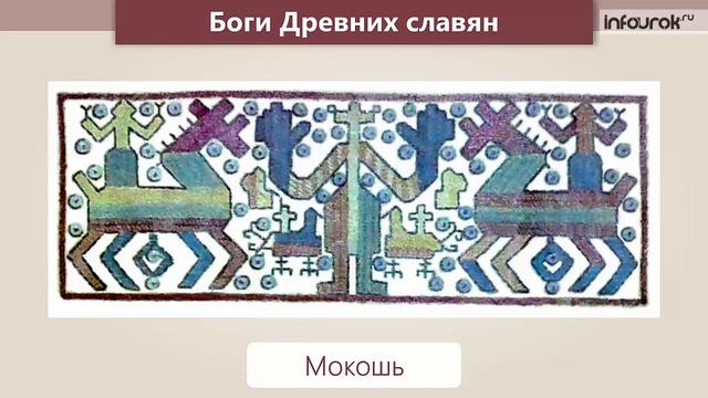 Духовная жизнь древнего человека