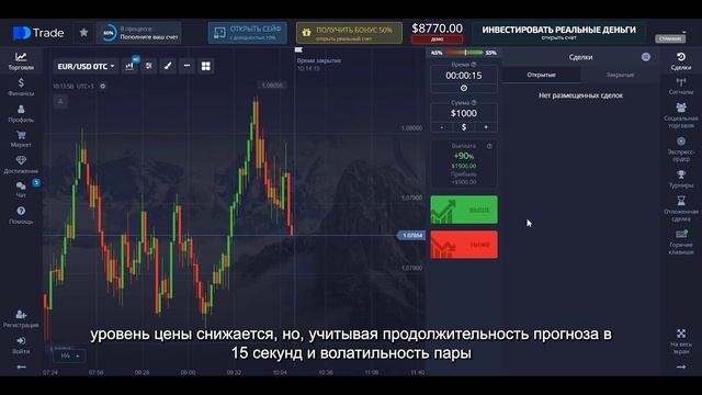 Бинарные опционы с субтитрами