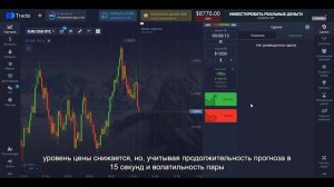 Бинарные опционы с субтитрами