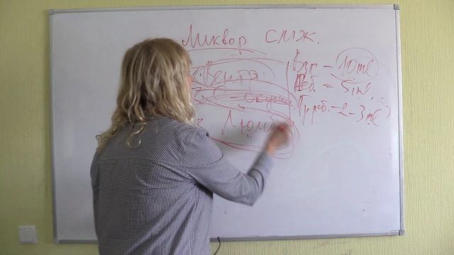 Общая неврология. Лекция 9 "Ликвор. Ликворологические синдромы. Менингеальный синдром"