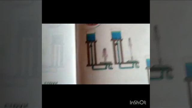 Как высота струи зависит от ширины насадки. смотреть онлайн