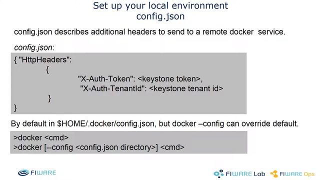 FIWARE Docker Container Service (FDCS)- Getting Started смотреть онлайн