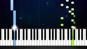 Gibran Alcocer - Idea 10 - EASY Piano Tutorial