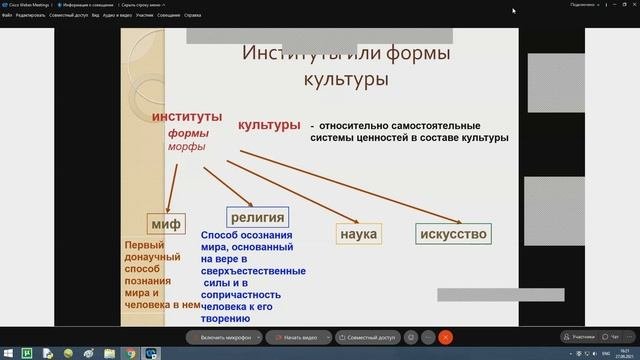 Категории мифов. Институты и формы культуры. Виды культуры. Локальные культуры. Структура культуры.