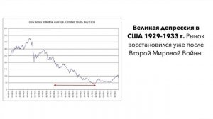 КОМФОРТНАЯ инвестиционная СТРАТЕГИЯ. Структура инвестиционного портфеля. Какие акции я покупаю?