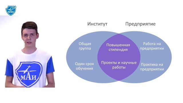 Целевой набор смотреть онлайн