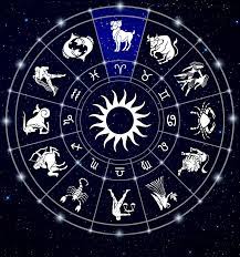 знак зодиака козерог#знакизодиака #гороскоп #zodiac #goroskop #козерог #козерогзнакзодиака #capricor