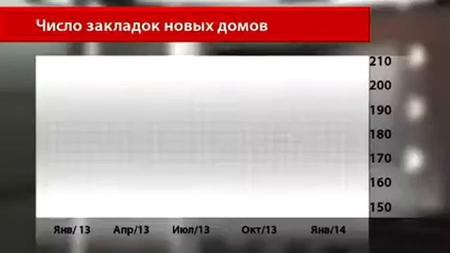 Канадский доллар начал неделю ростом